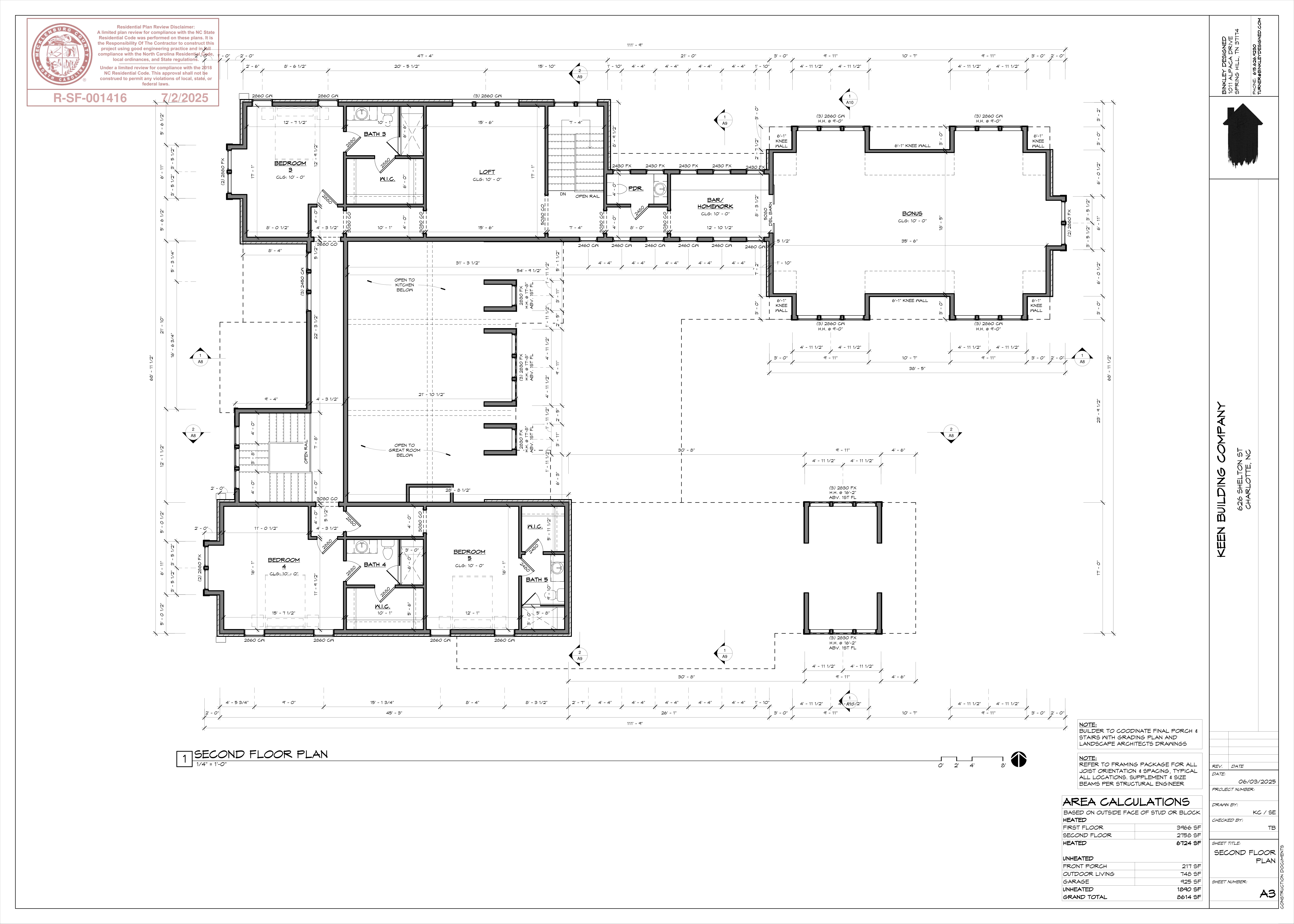 Second Floor Plan — 2,756 SF